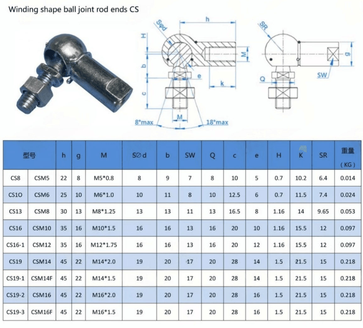 Winding shape ball joint rod ends