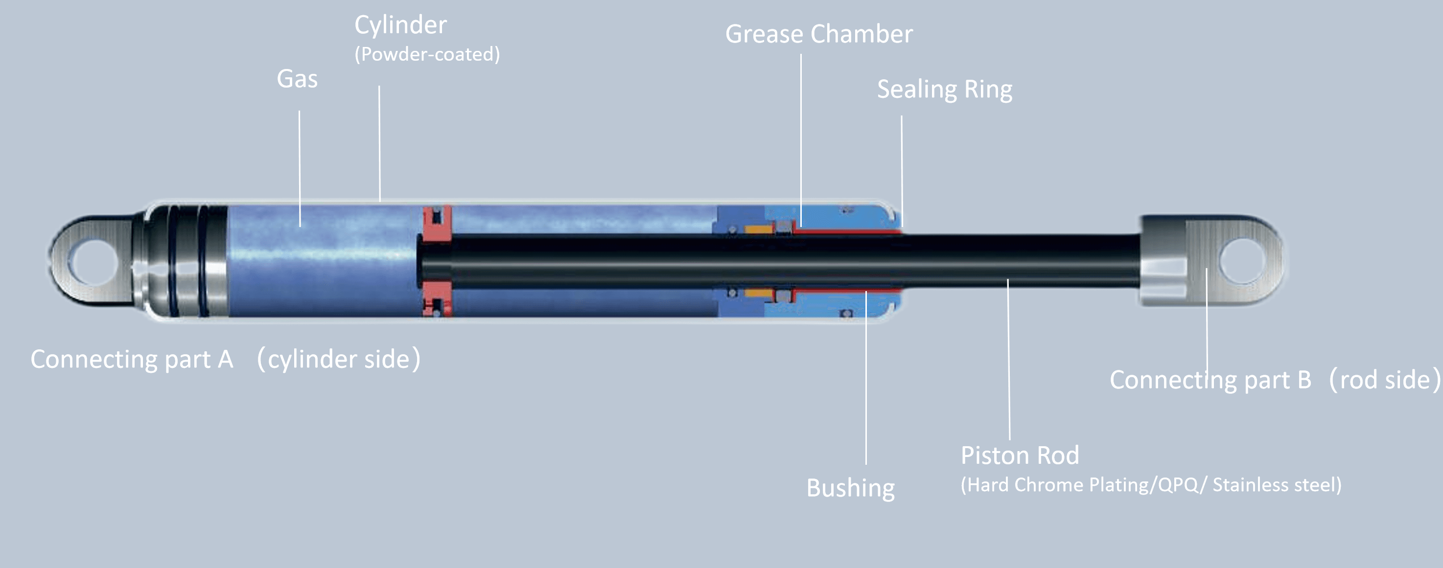 Compression Gas Spring Render