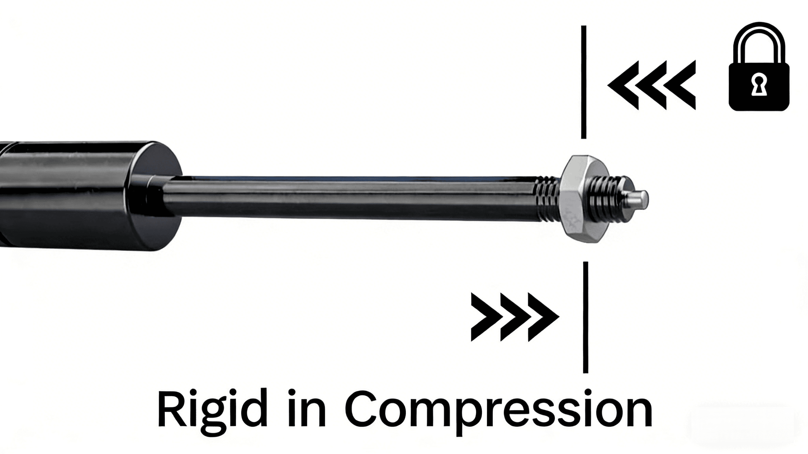 Rigid in compression