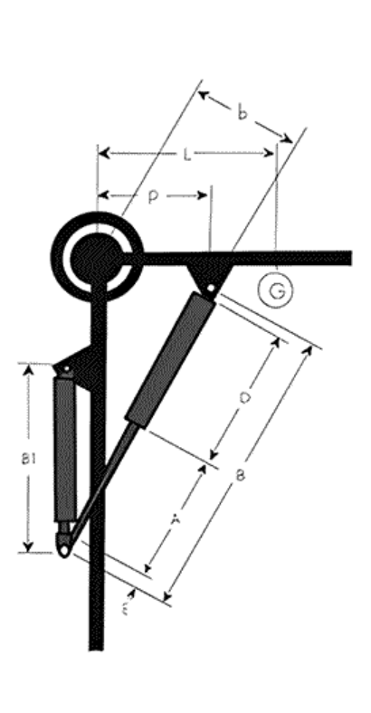 GAS Spring Calculation Principle F1
